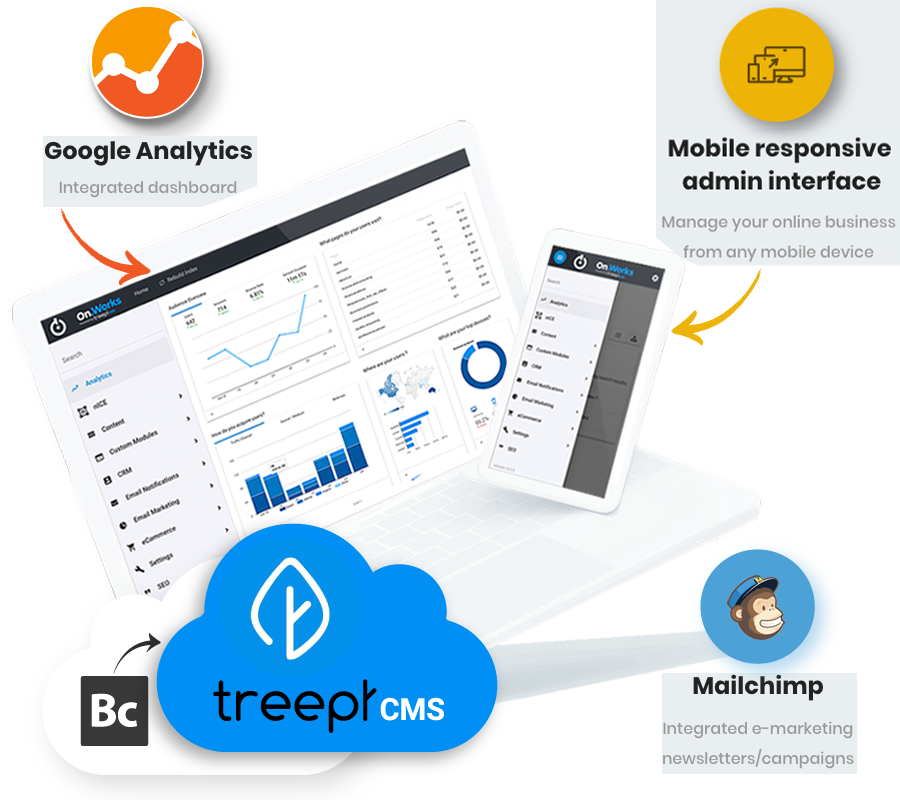 Treepl CMS features